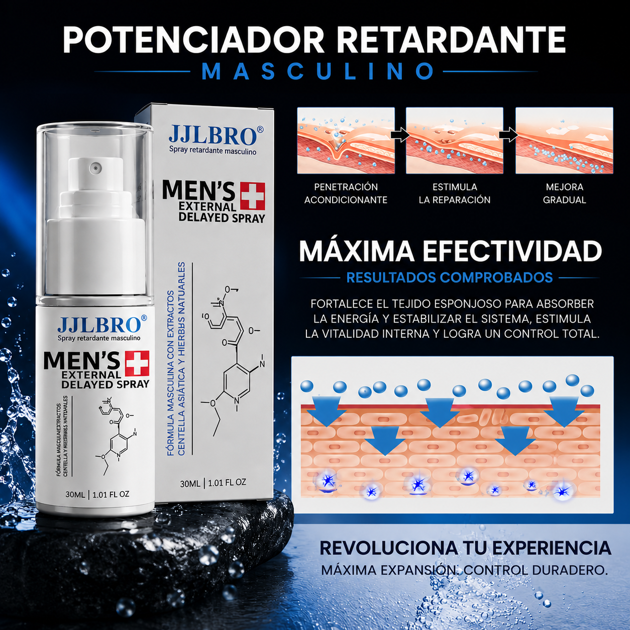 Retardante JJLBRO - Tú decides cuando termina.