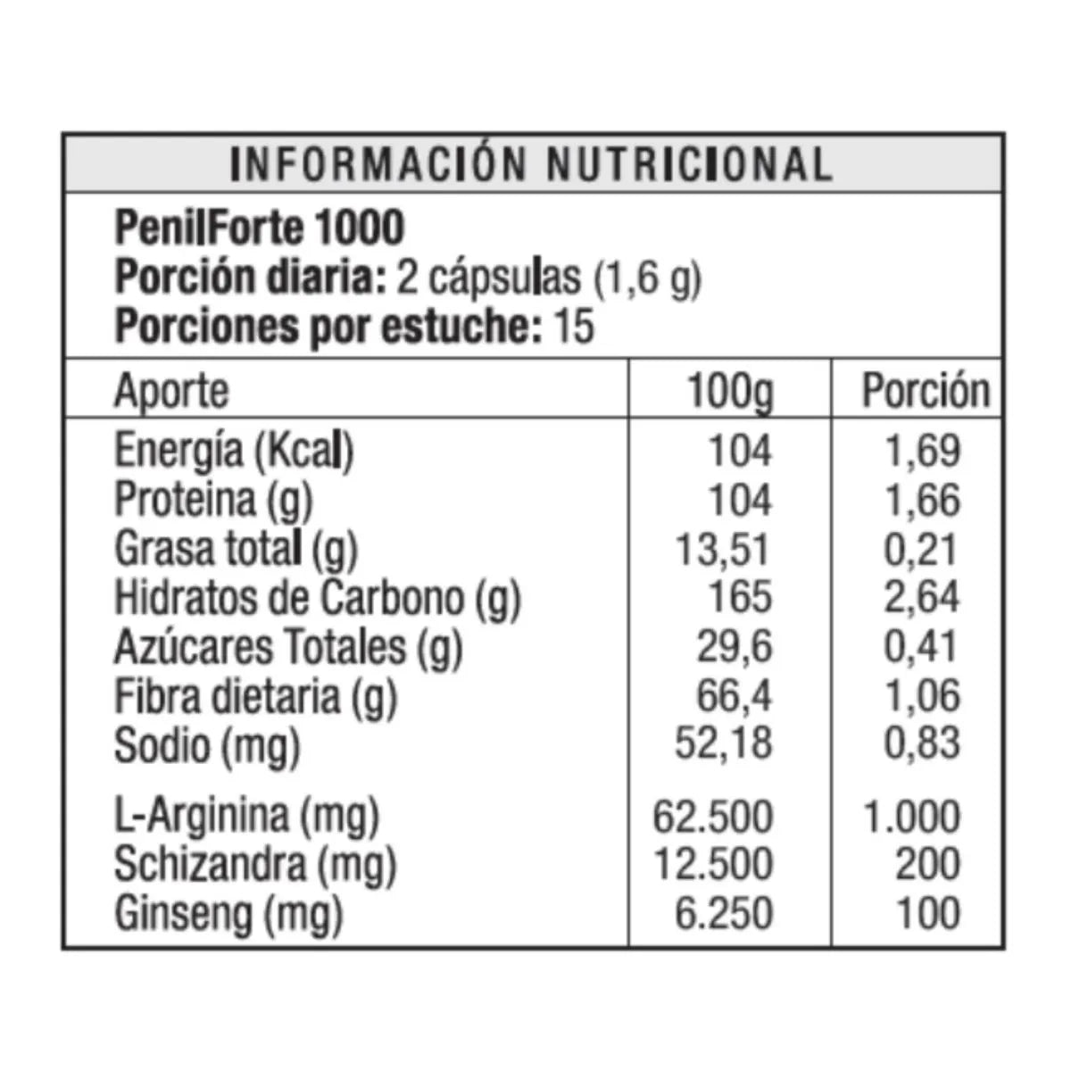 PenilForte - Refuerza vitalidad y resistencia