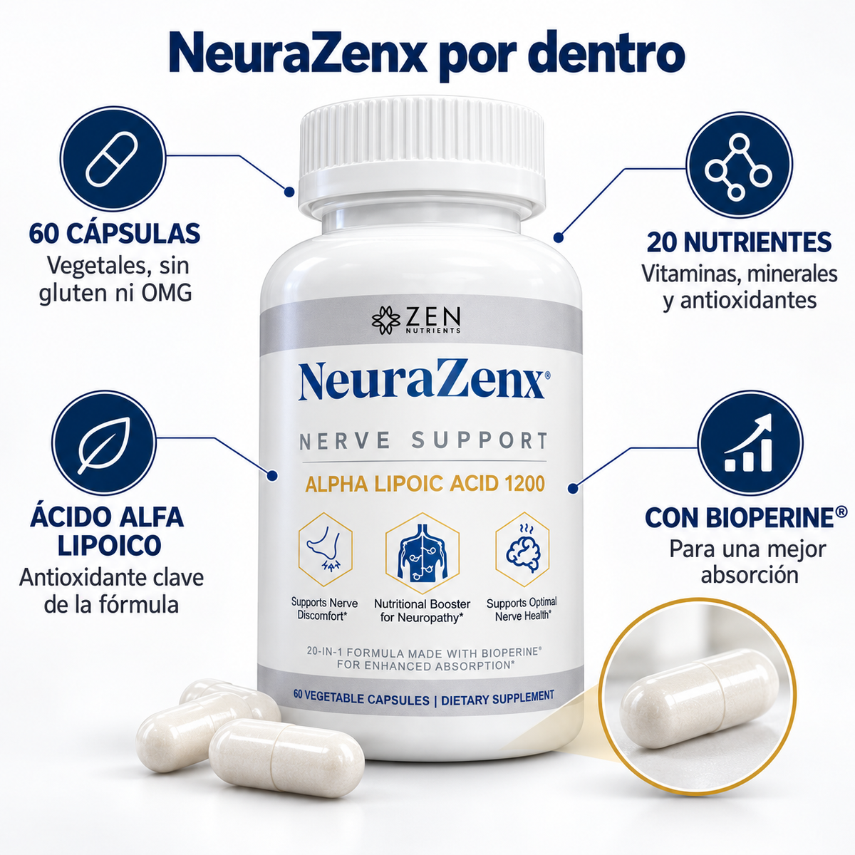 NeuraZenx® - 20 nutrientes para tu sistema nervioso