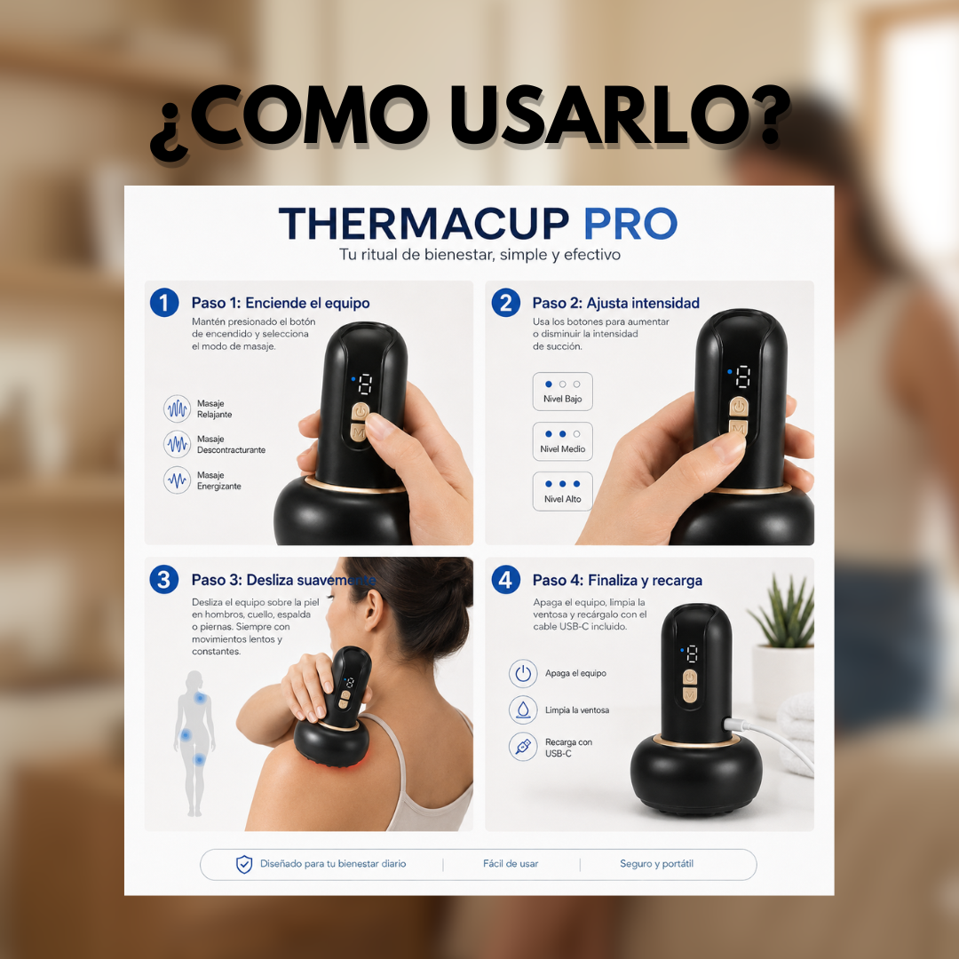 ThermaCup Pro® - Masajea, calienta y reafirma tu piel.
