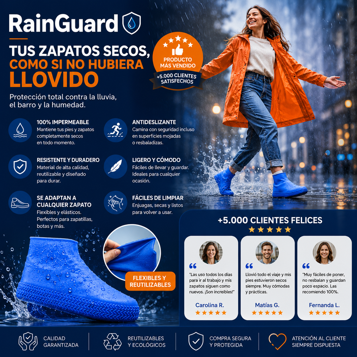 RainGuard - Tus zapatos secos, como si no hubiera llovido.