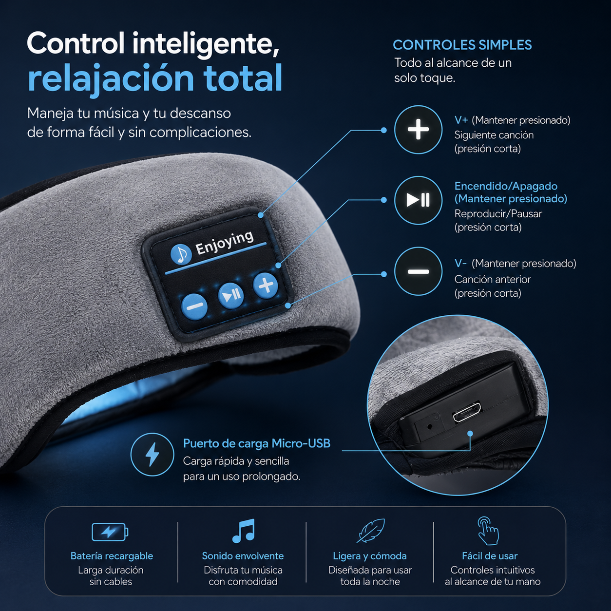 Antifaz Bluetooth Premium - Bloquea la luz y pon tu mente a descansar.