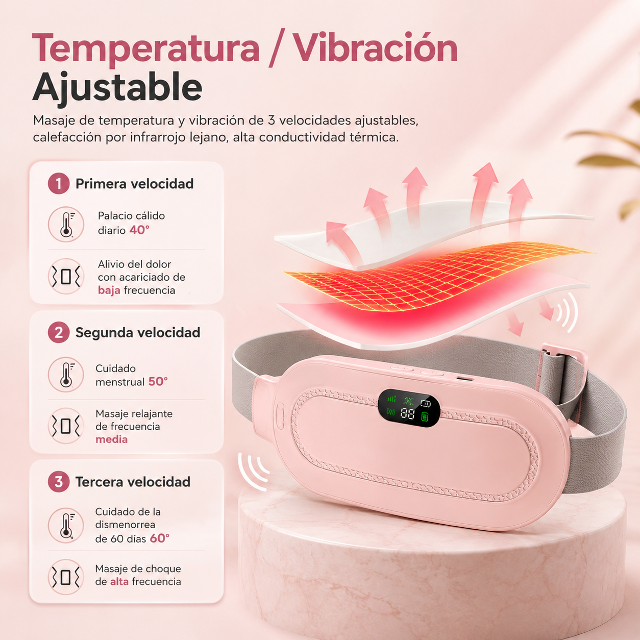 Cintucalm - Alivio y calor para los días más difíciles del mes.