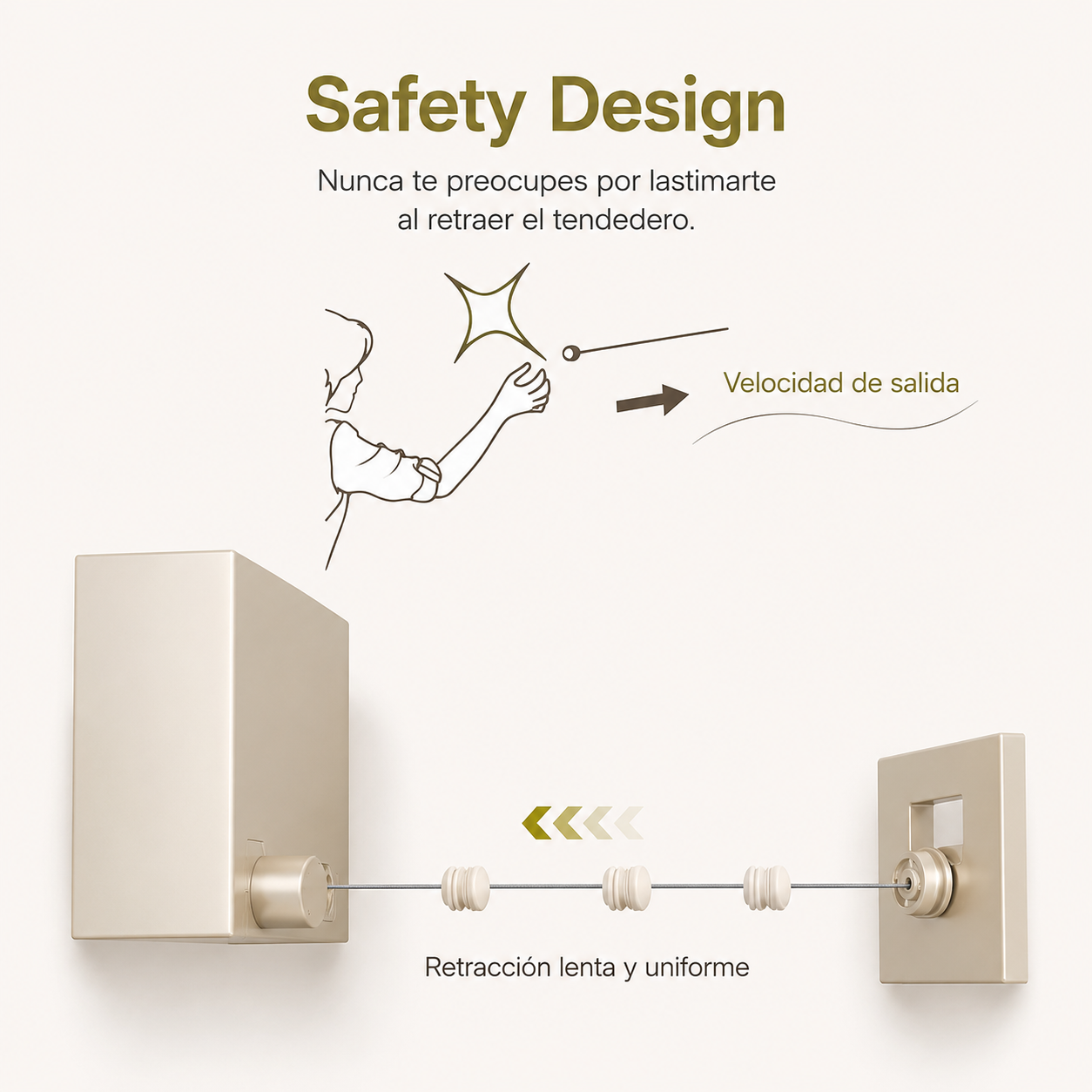 DryLine Pro - Tiende hasta 4 metros de ropa y guárdalo con un botón.