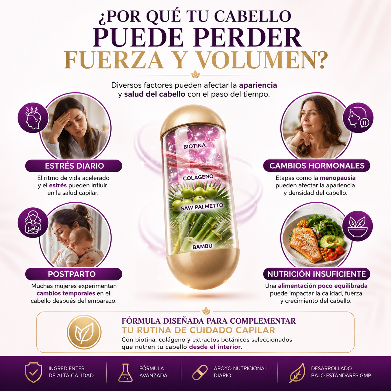 HairGrowth®  - Frena la caída, recupera densidad.