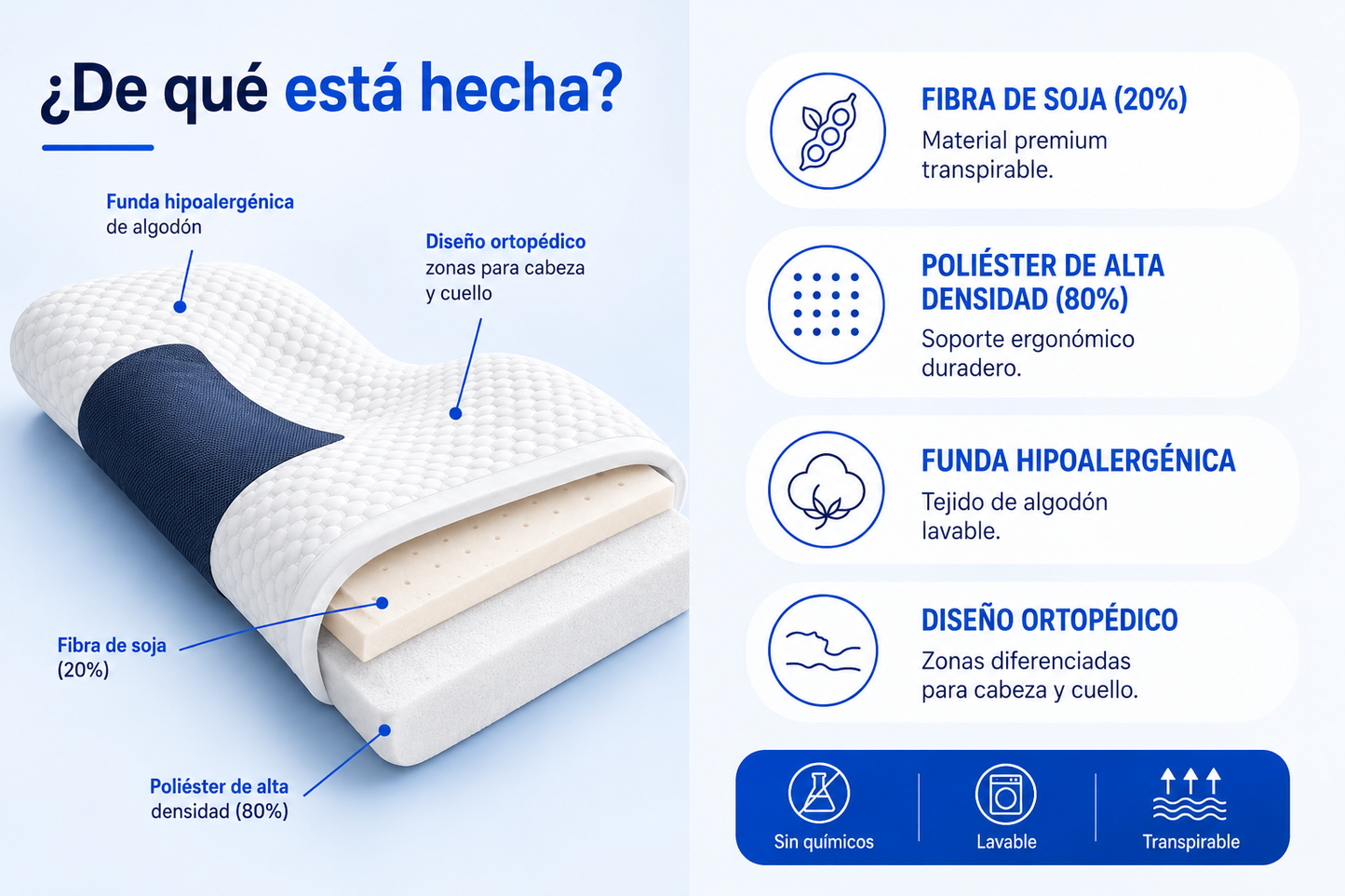 OrthoSleep - Despierta sin el dolor de cuello de siempre.