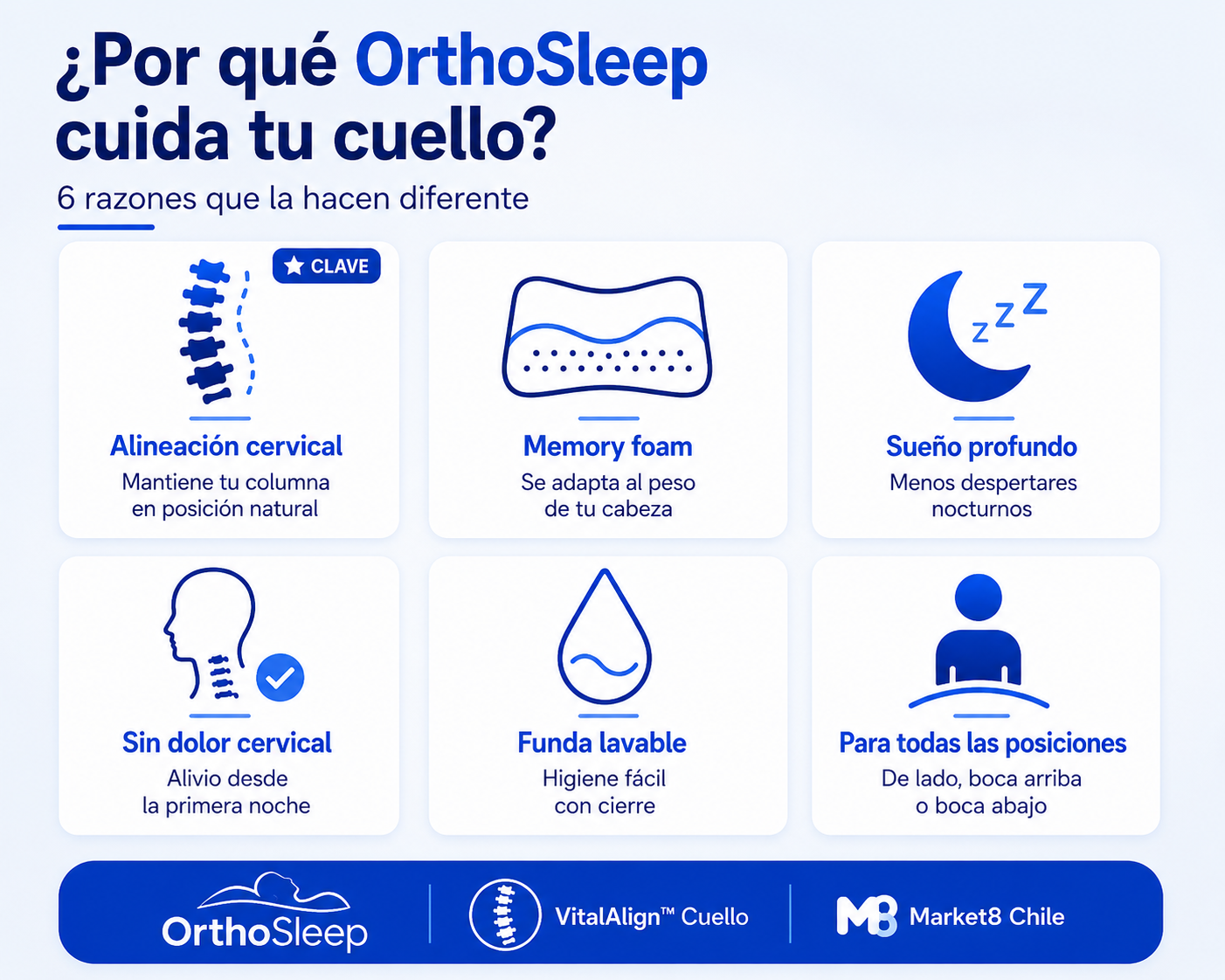 OrthoSleep - Despierta sin el dolor de cuello de siempre.