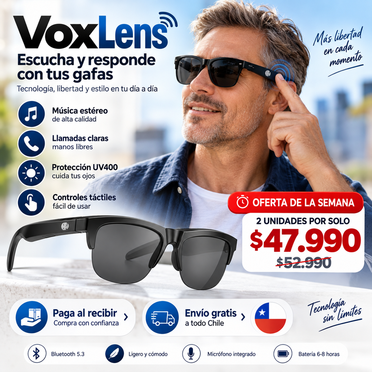 VoxLens - Escucha y responde con tus gafas