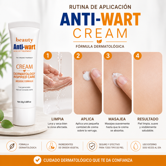 Anti-Wart® | Disuelve verrugas naturalmente, sin dejar marca.