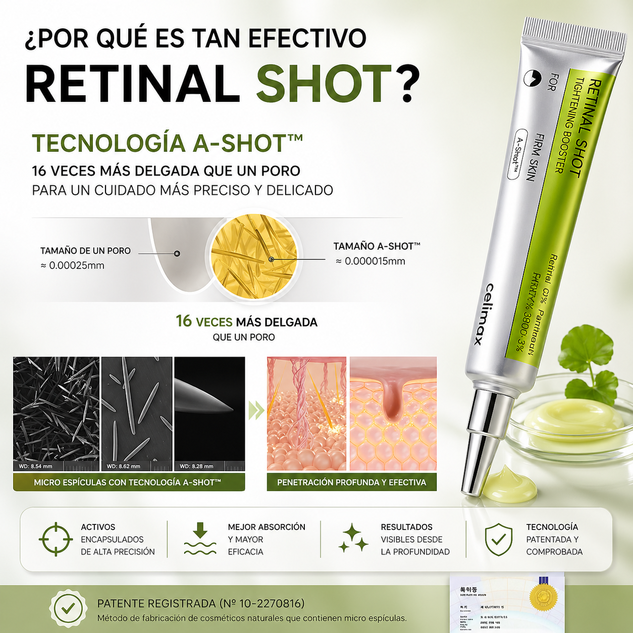 Retinal Shot - Poros cerrados y arrugas reducidas en semanas.