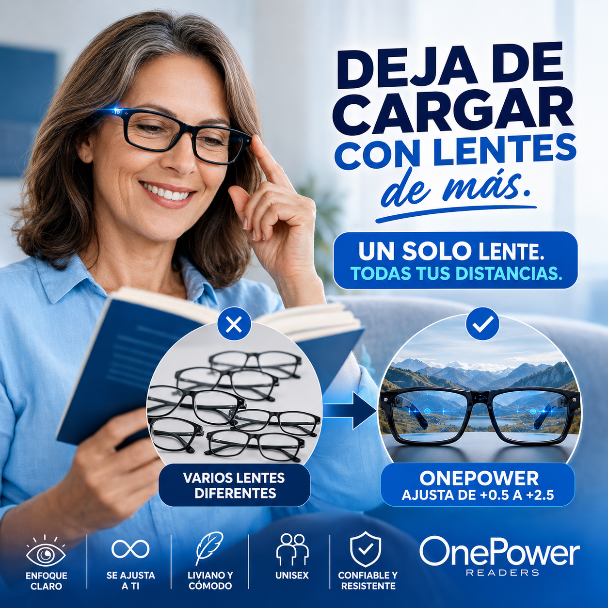 OnePowerReaders - Ve de cerca y de lejos sin cambiar de lentes.
