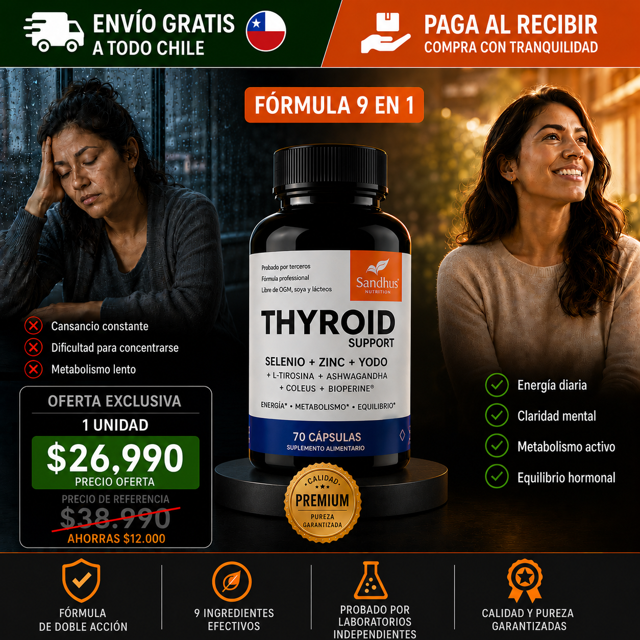 Thyroid Support - 9 nutrientes que tu tiroides necesita.