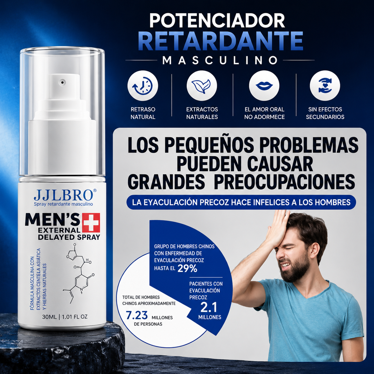 Retardante JJLBRO - Tú decides cuando termina.
