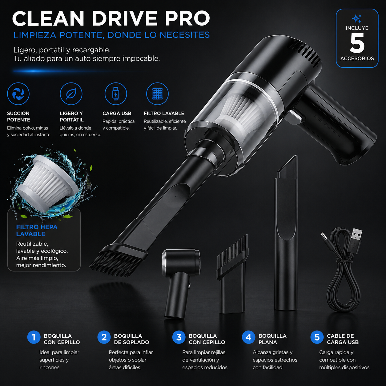 CleanDrive Pro - Tu auto limpio en menos de 5 minutos.