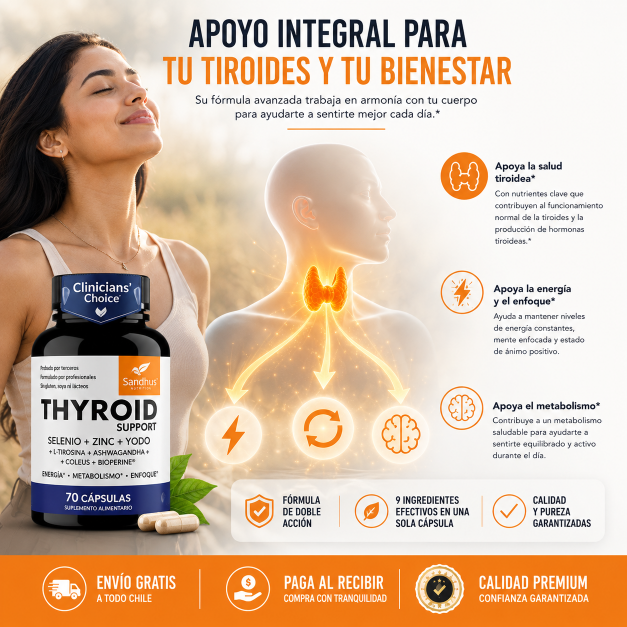 Thyroid Support - 9 nutrientes que tu tiroides necesita.