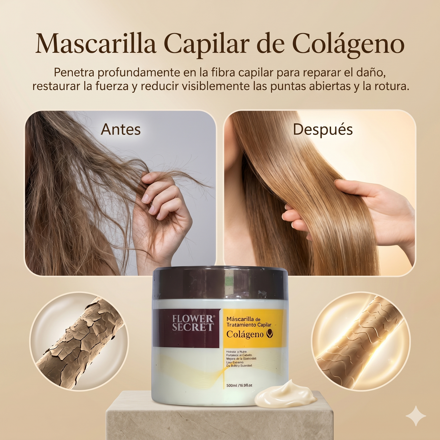 Mascarilla capilar de colágeno - Devuélvele Vida, Brillo y Fuerza a Tu Cabello en Cada Aplicación. - ¡Te regalamos otra unidad si compras hoy!