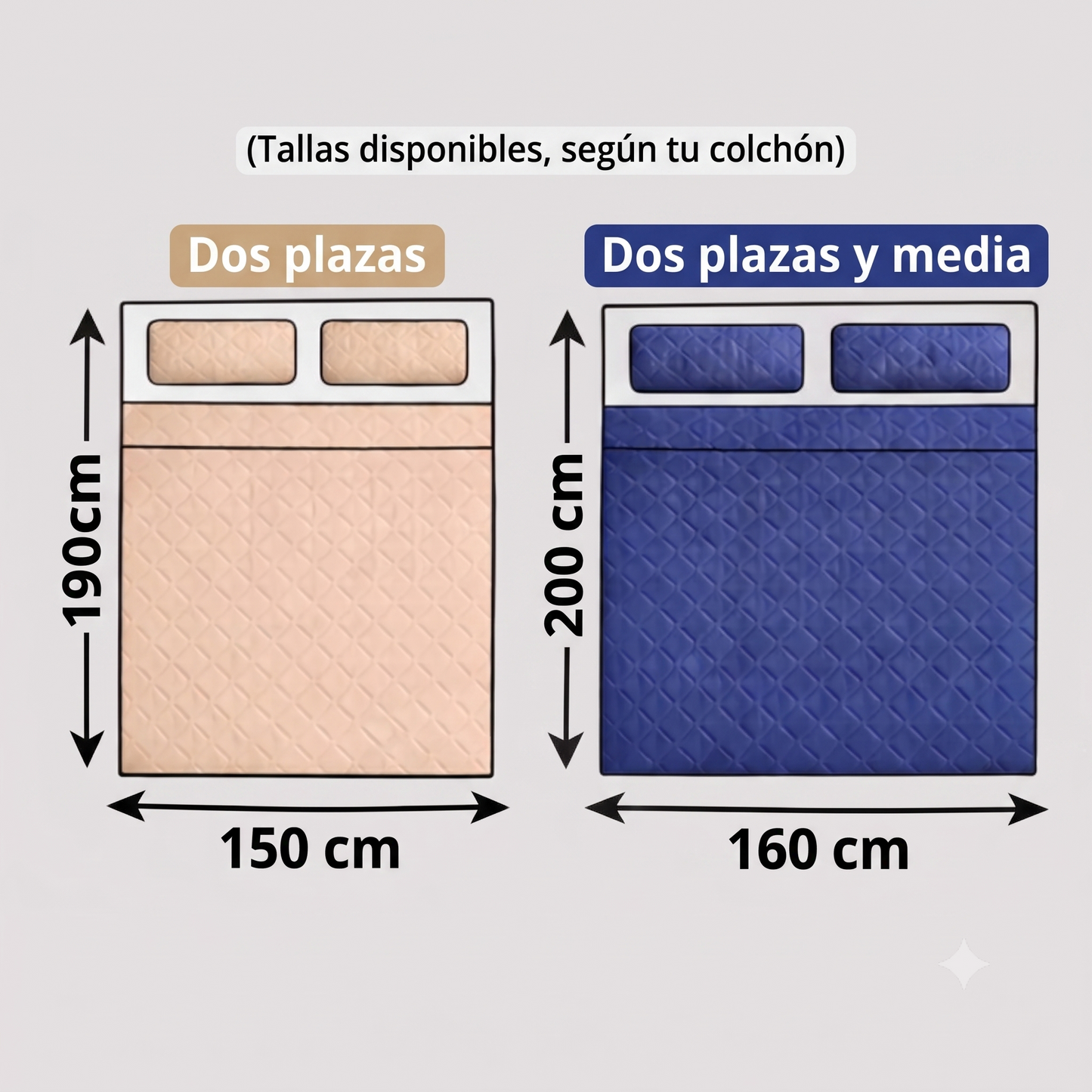 AquaShield® - Tu colchón intacto por años.