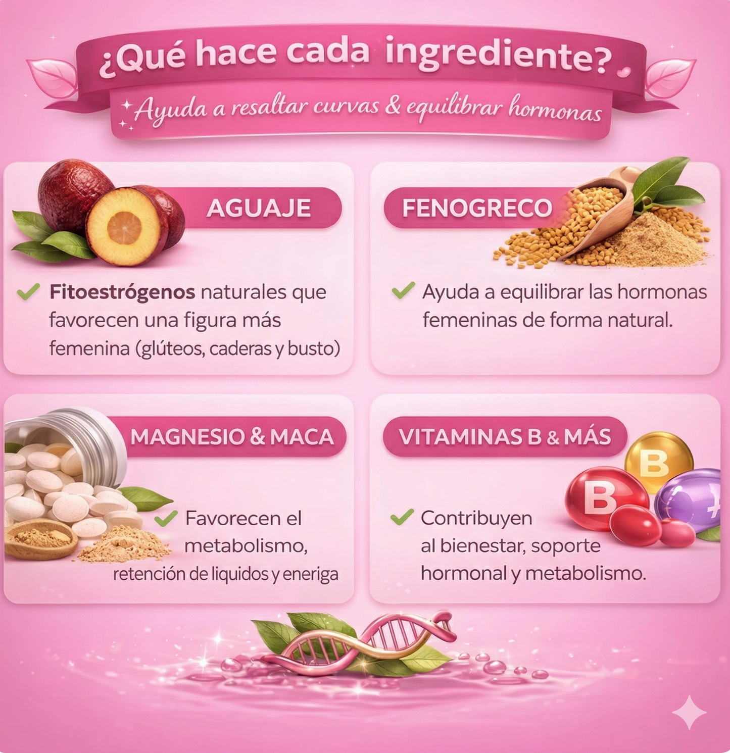 Curvy Gummies - Define caderas y senos con ingredientes naturales