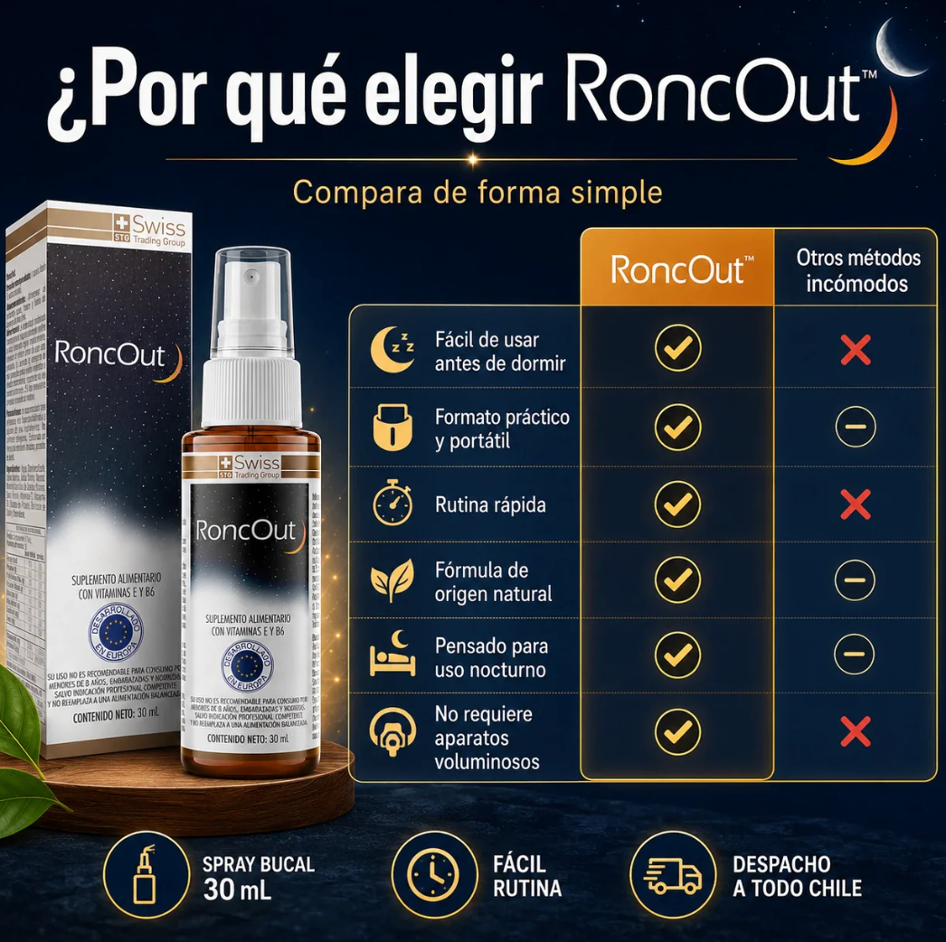 RoncOut®  - Termina con los ronquidos desde la primera aplicación.