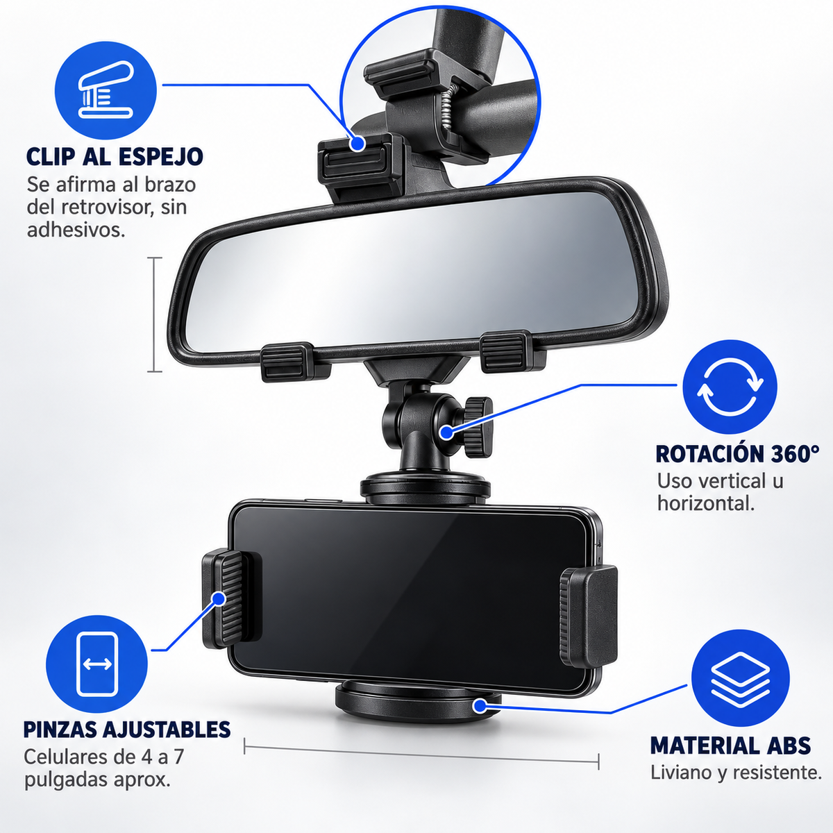 MirrorView® - Tu ruta a la altura de tus ojos